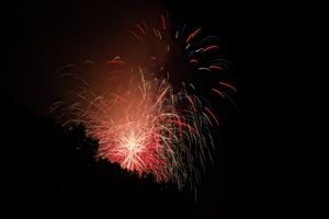 Cleveland 4th of July Fireworks 2023